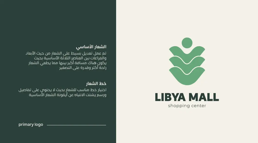 Libya Mall